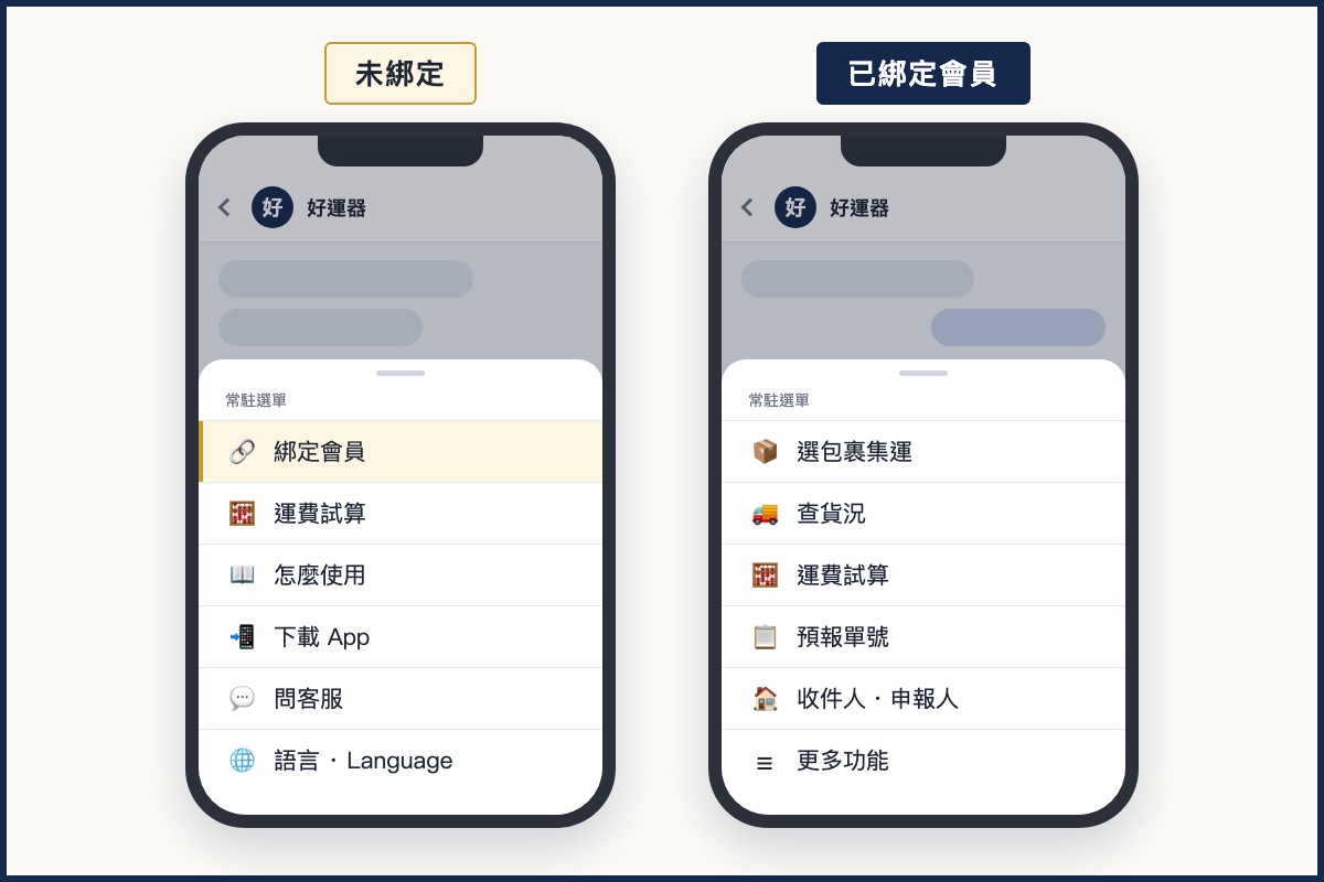 Illustration of the two HowBridge Messenger persistent menus: the 6 buttons before you link your member account and the 6 buttons after linking (button labels in Chinese)