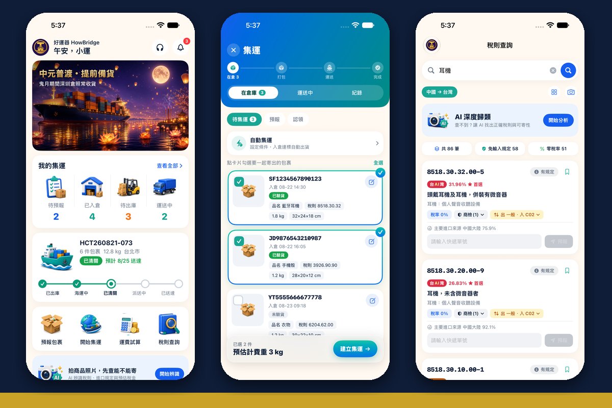 好運器 App 三個畫面：首頁貨況總覽、集運勾選包裹、HScode 稅則查詢（App Store 展示圖，示範帳號）