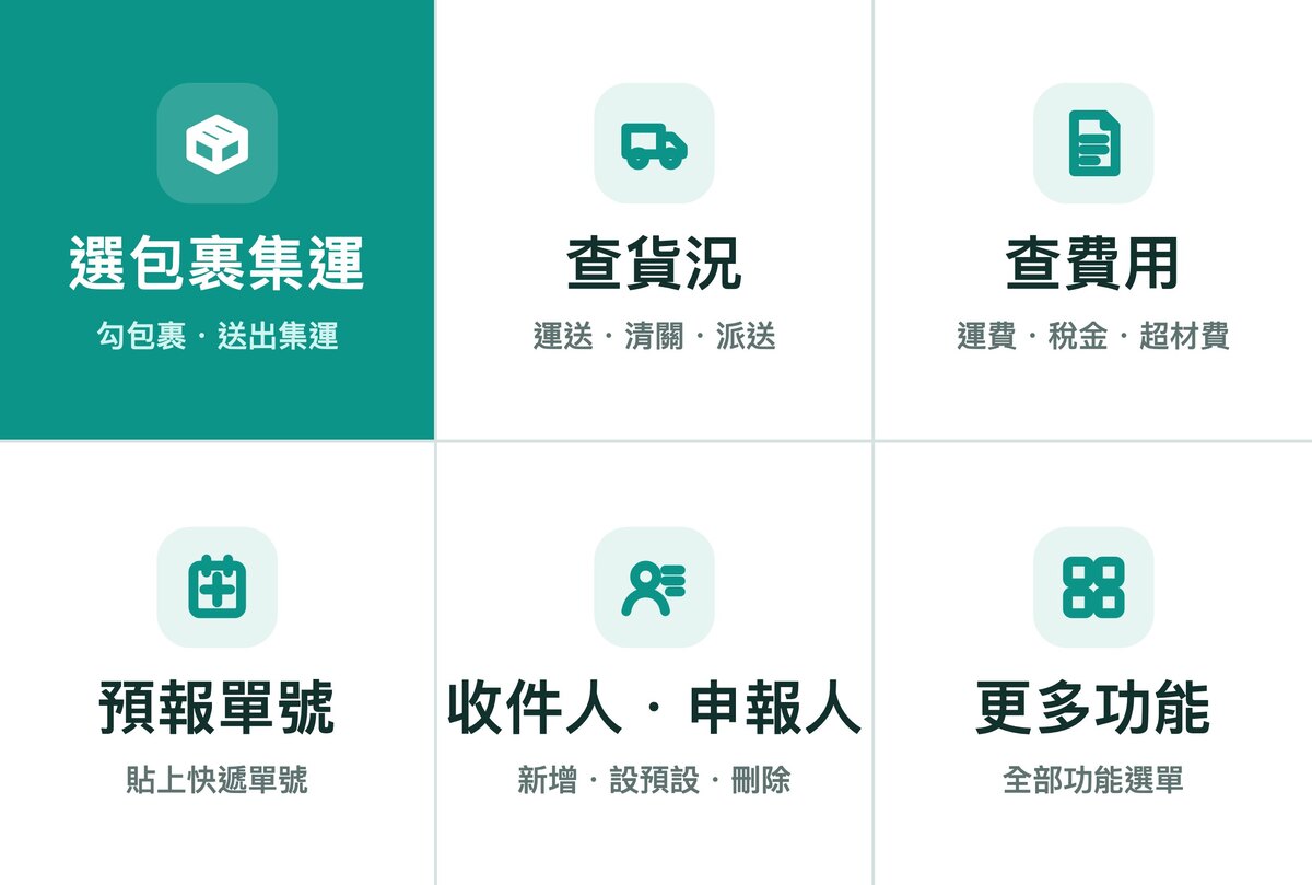 好運器 LINE 官方帳號集運選單六格：選包裹集運、查貨況、查費用、預報單號、收件人・申報人、更多功能