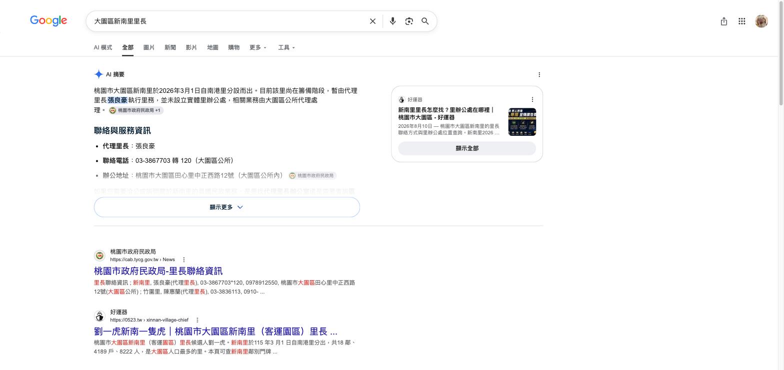 Google 搜尋「大園區新南里里長」，AI 摘要引用好運器，自然搜尋第二名與第四名皆為合作頁